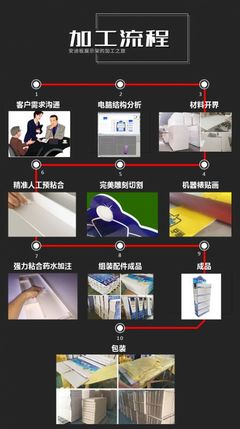 產品木板耐用展示柜訂做 母嬰產品超市拆裝 促銷展示用品